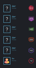 Friends list animation