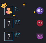 Friend list